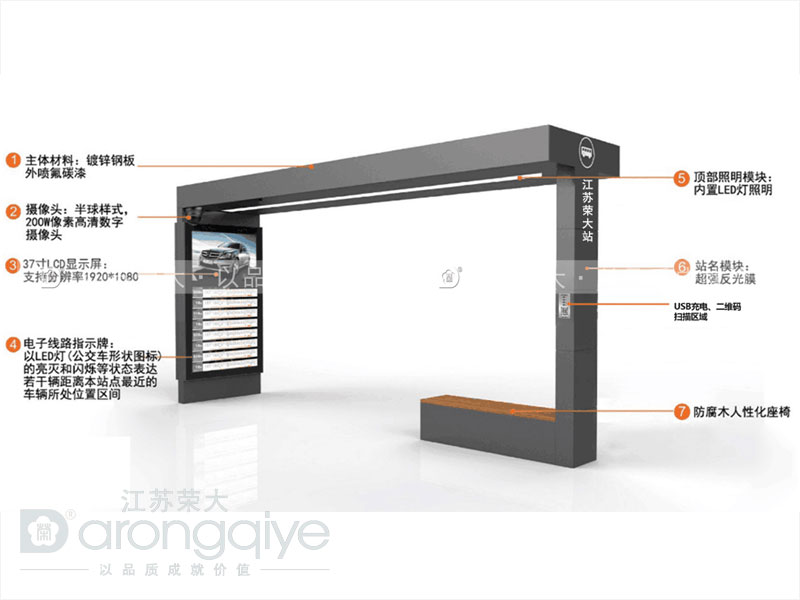 公交候車(chē)亭廠家