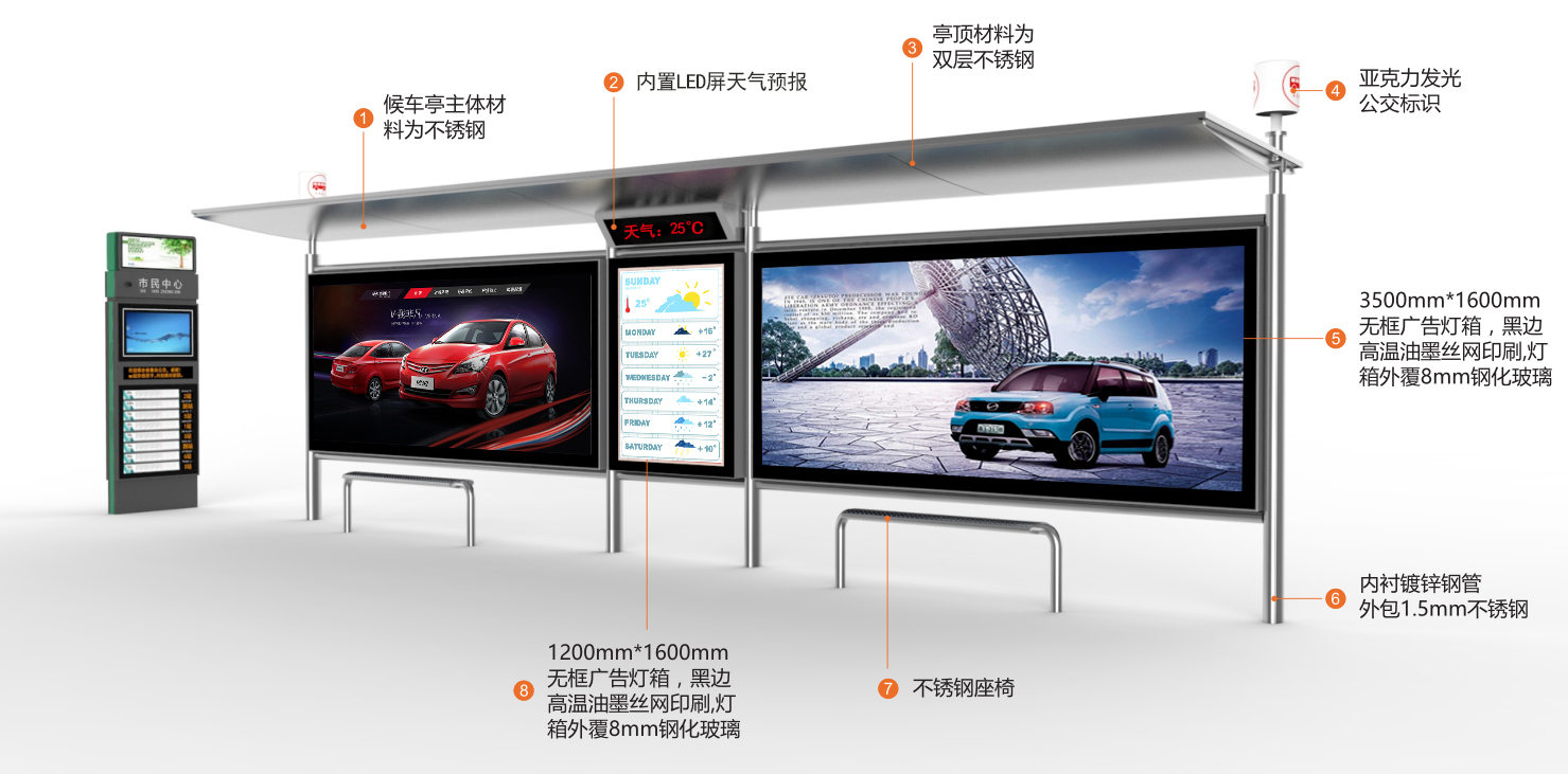 不銹鋼公交車站臺材料功能